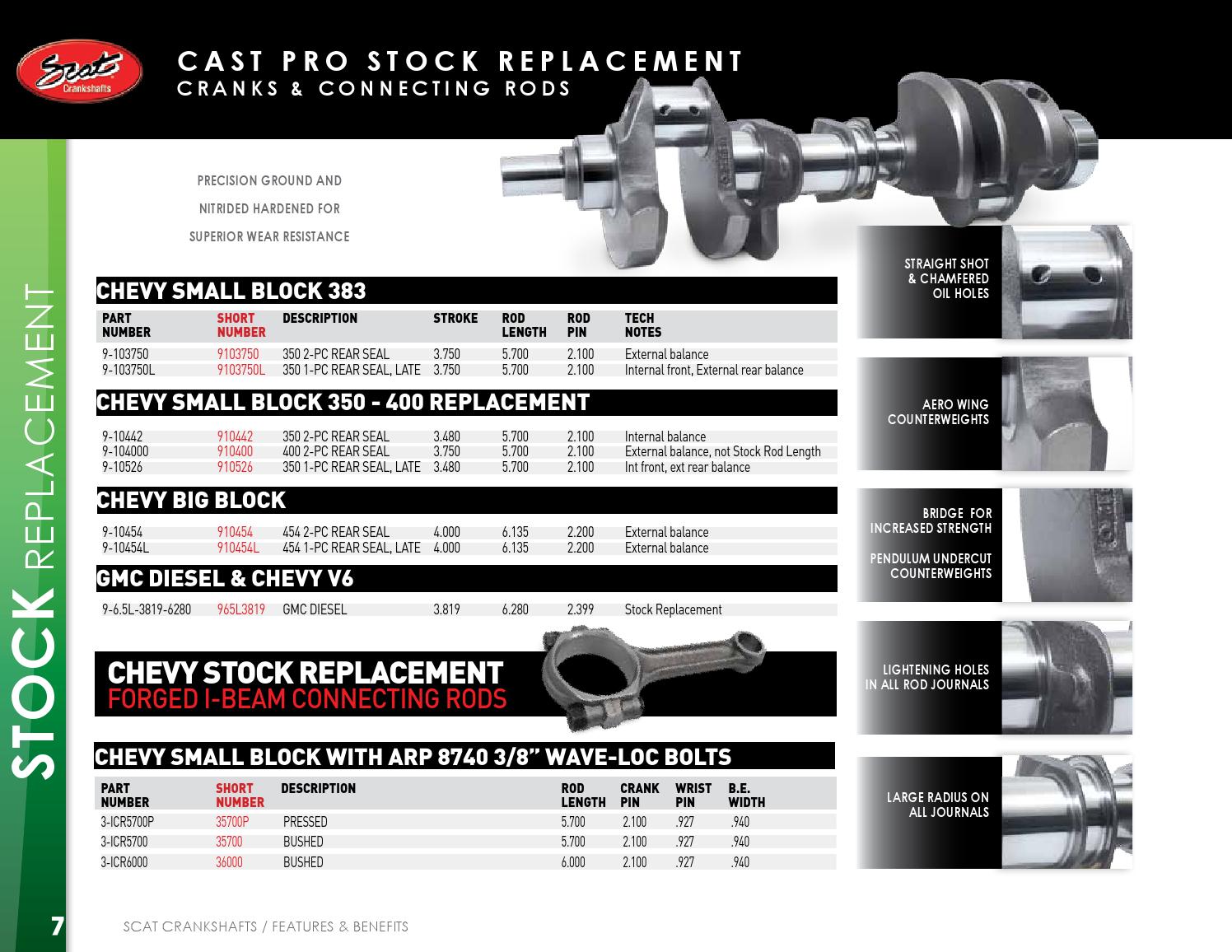 SCAT Crankshafts 2013 (90) by Scat Enterprises Issuu