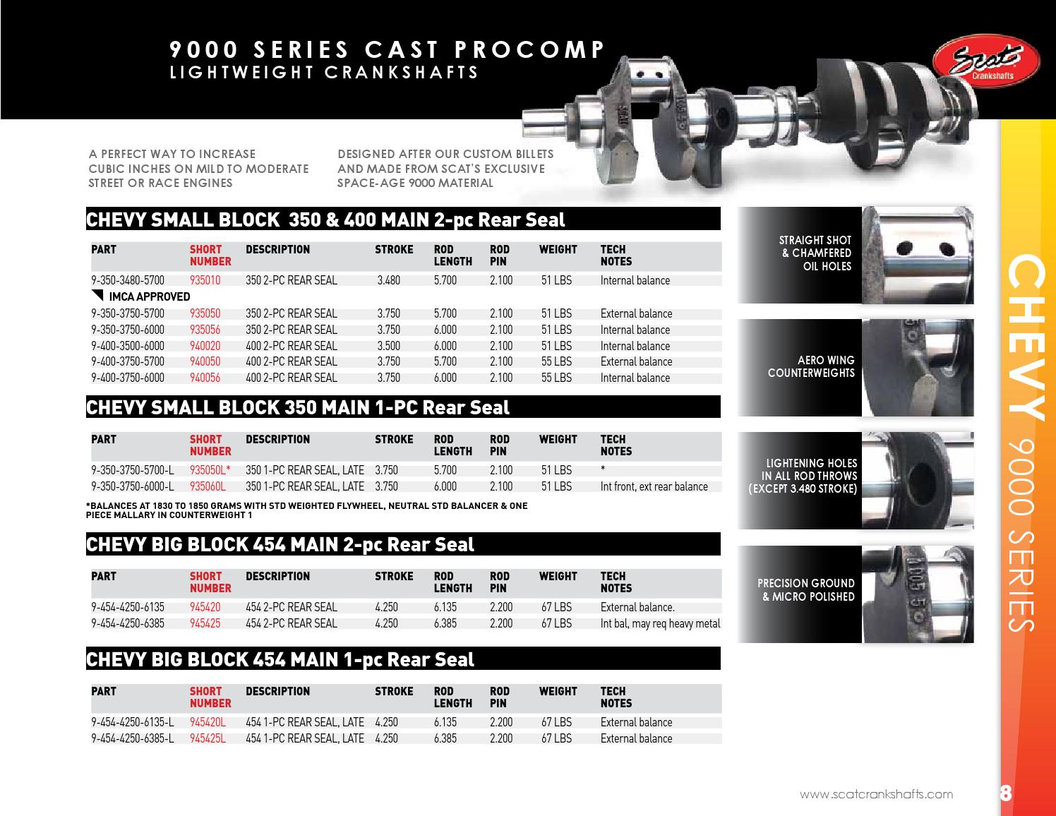 SCAT Crankshafts 2013 (90) by Scat Enterprises Issuu