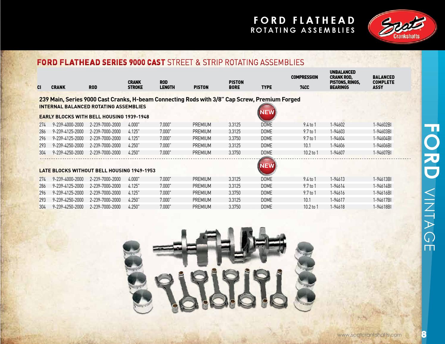 SCAT Crankshafts 2013 (90) by Scat Enterprises Issuu