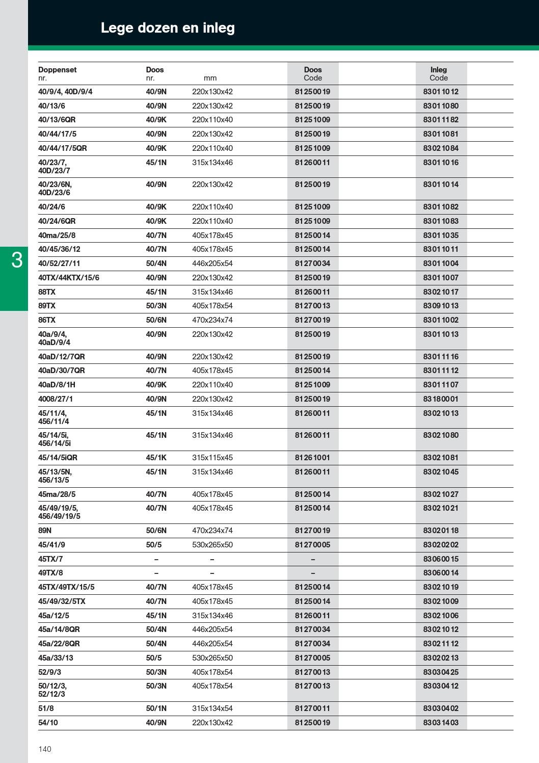 Stahlwille catalogus by ERIKS Nederland Issuu