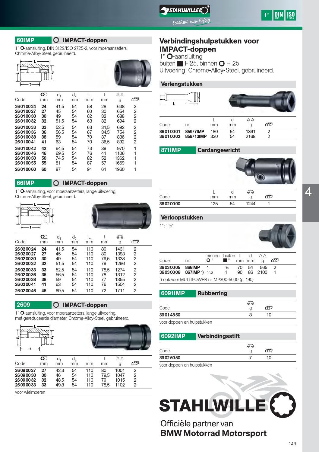 Stahlwille catalogus by ERIKS Nederland Issuu