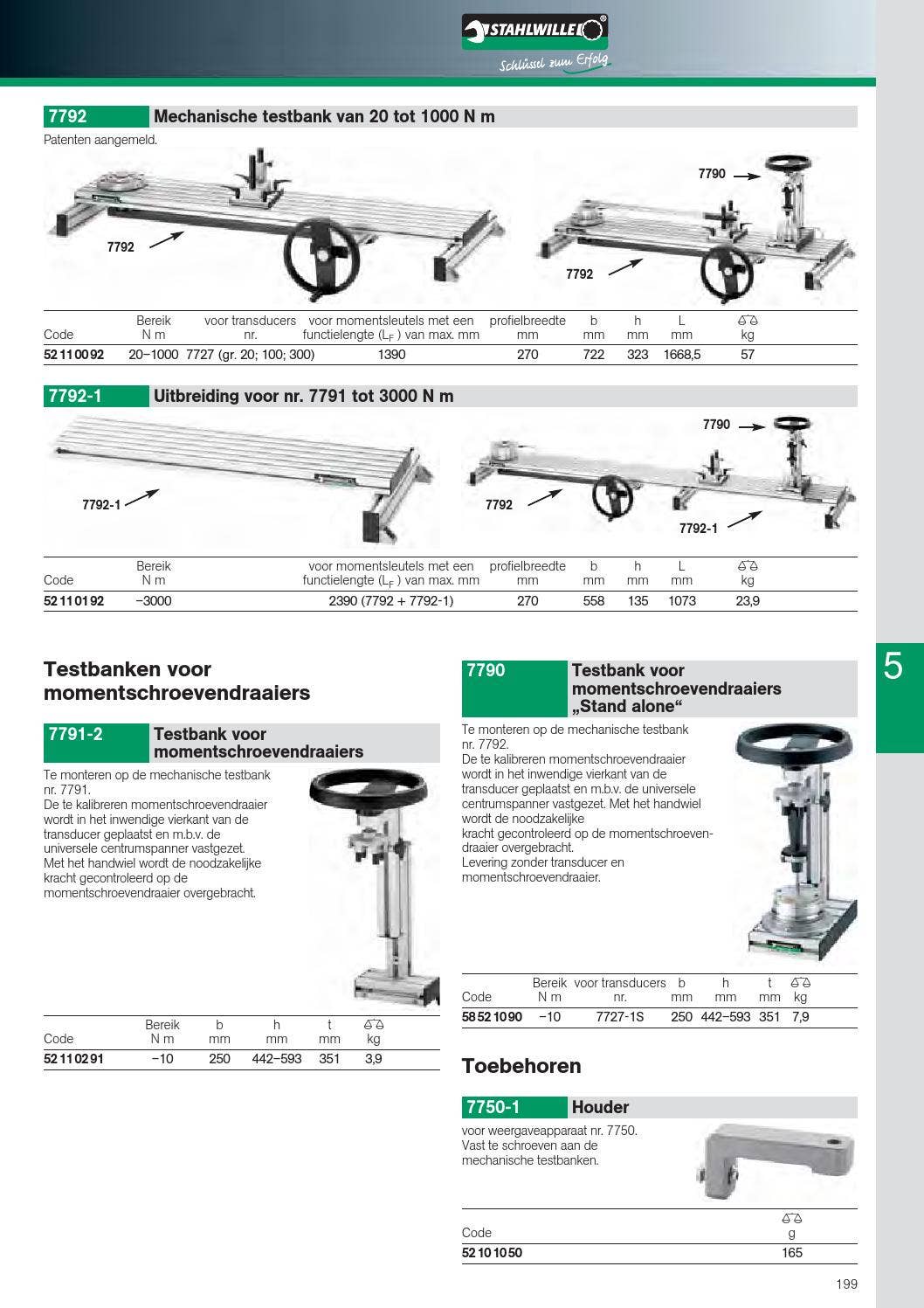 Stahlwille catalogus by ERIKS Nederland - Issuu