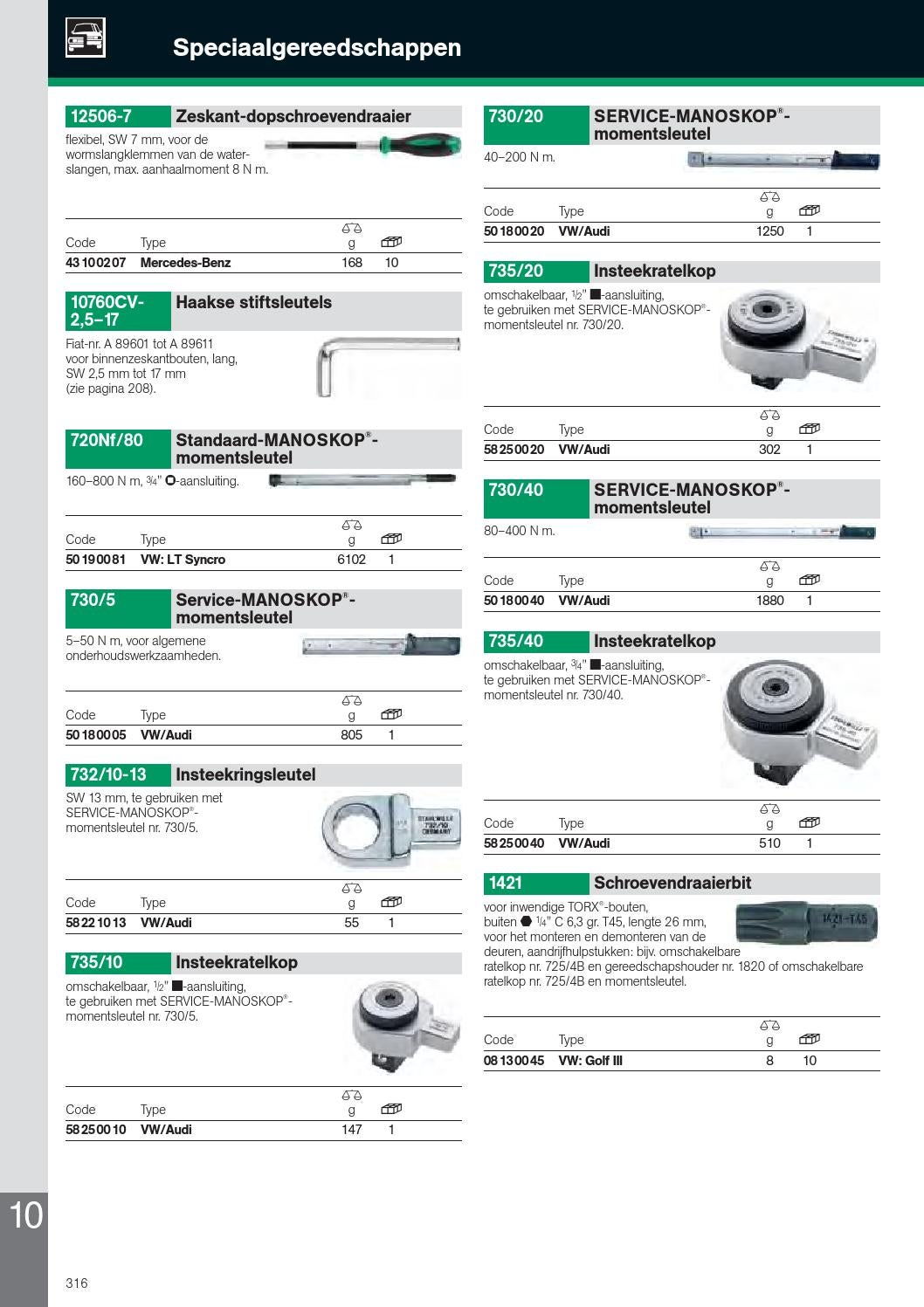 77371002 Stahlwille 12900/1N Caliper -  Inc - View #4