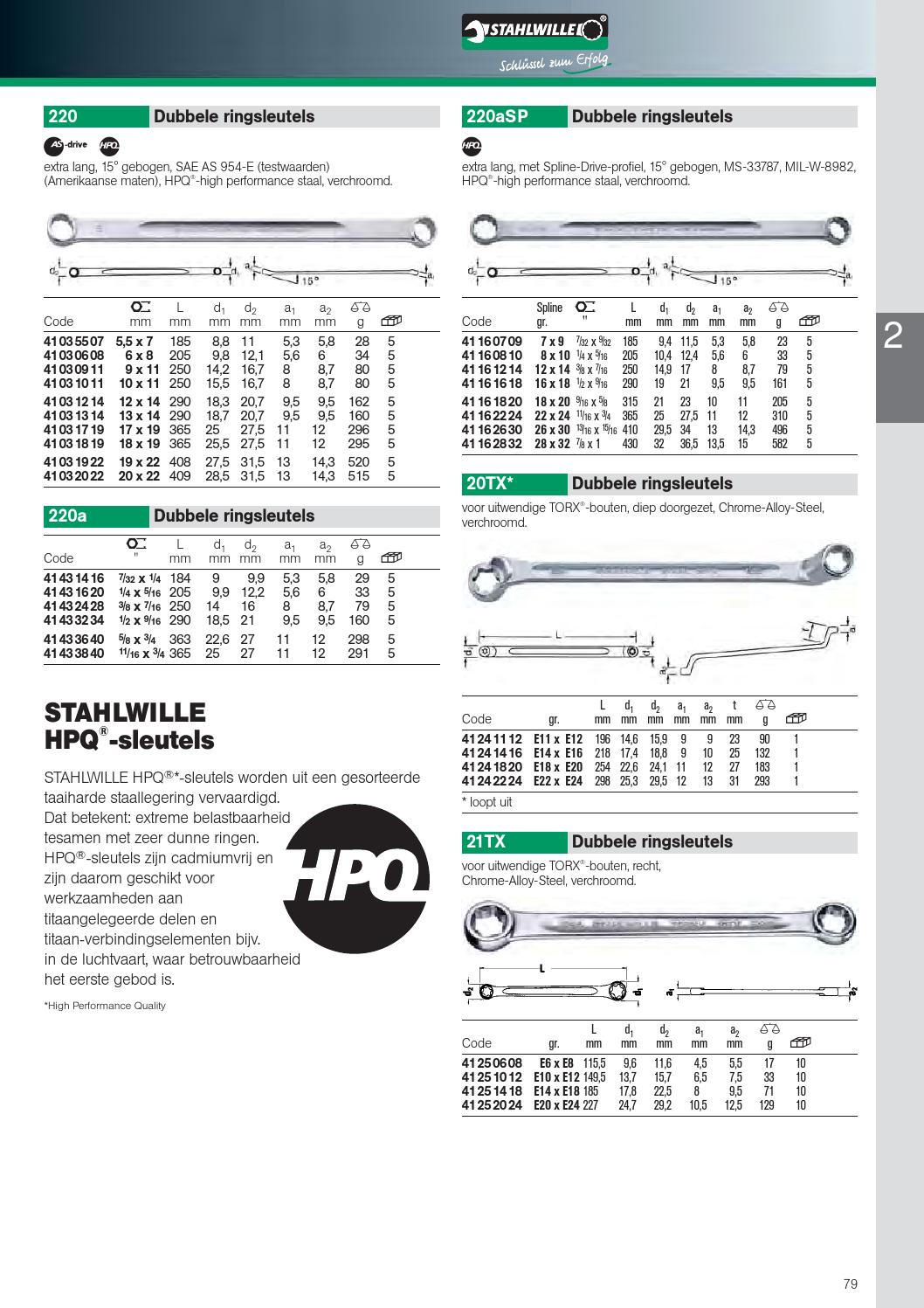 Stahlwille catalogus by ERIKS Nederland Issuu