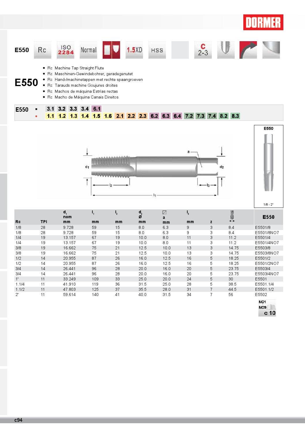 Dormer catalogus by ERIKS Nederland - Issuu