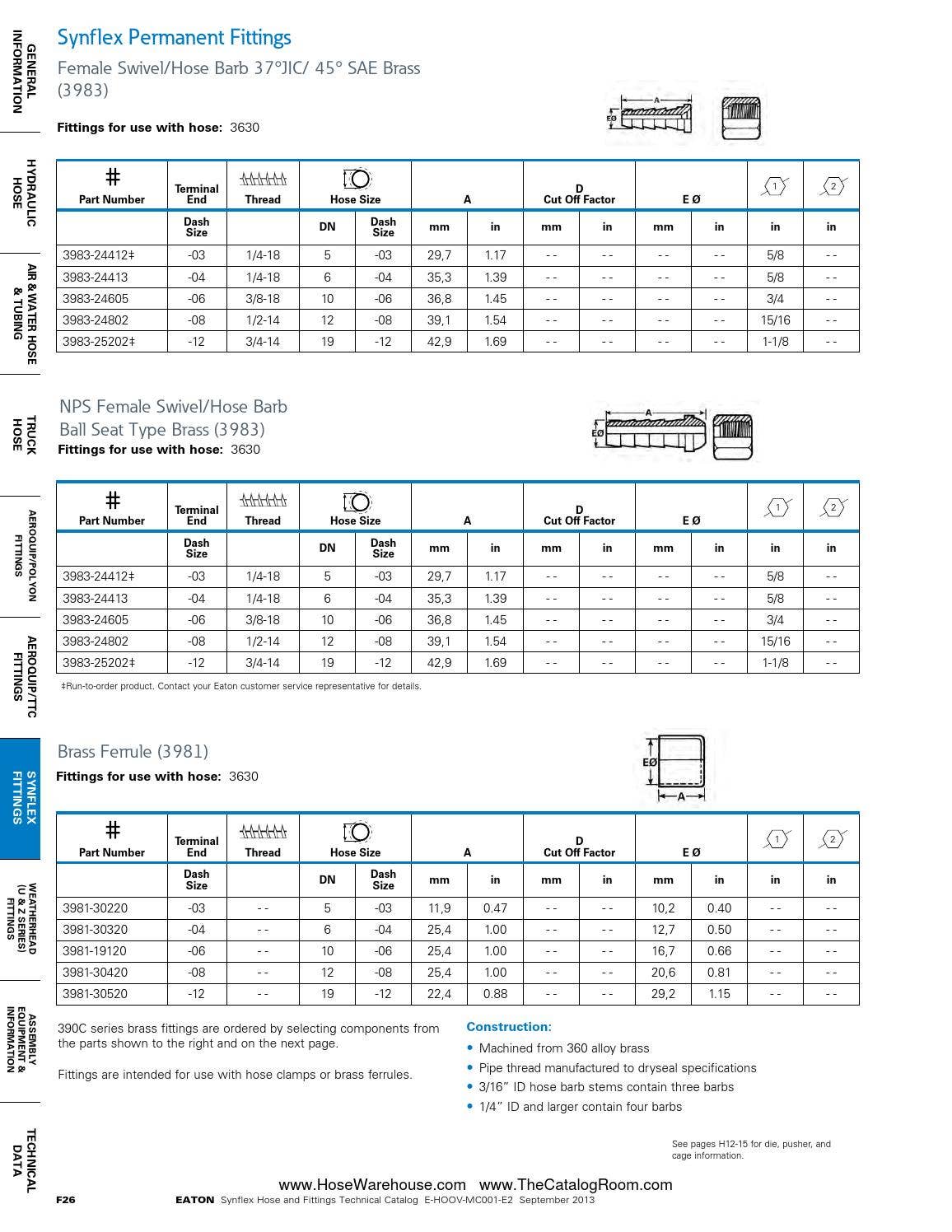 Eaton synflex catalog master hose warehouse by Murdock Industrial Issuu