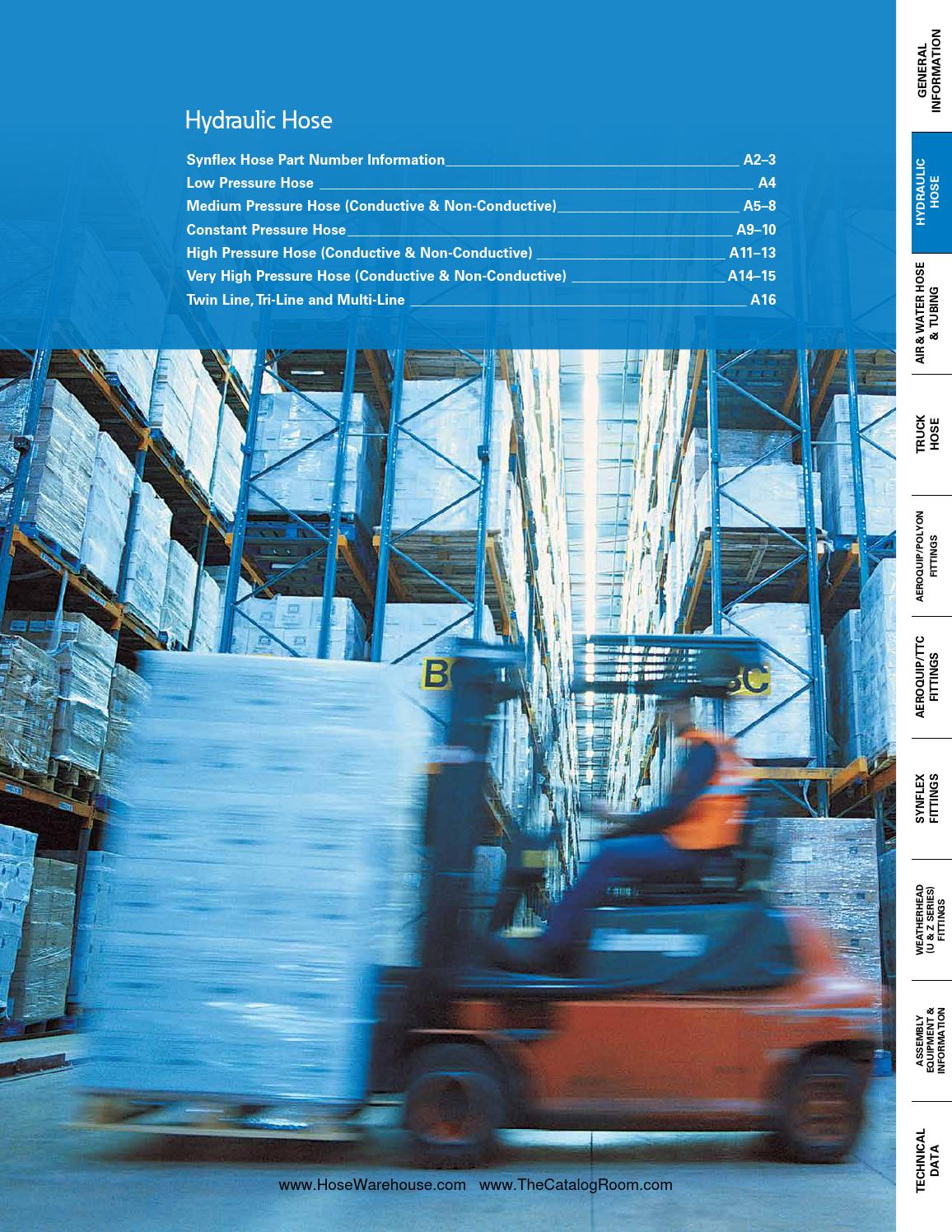 Eaton synflex catalog master hose warehouse by Murdock Industrial Issuu