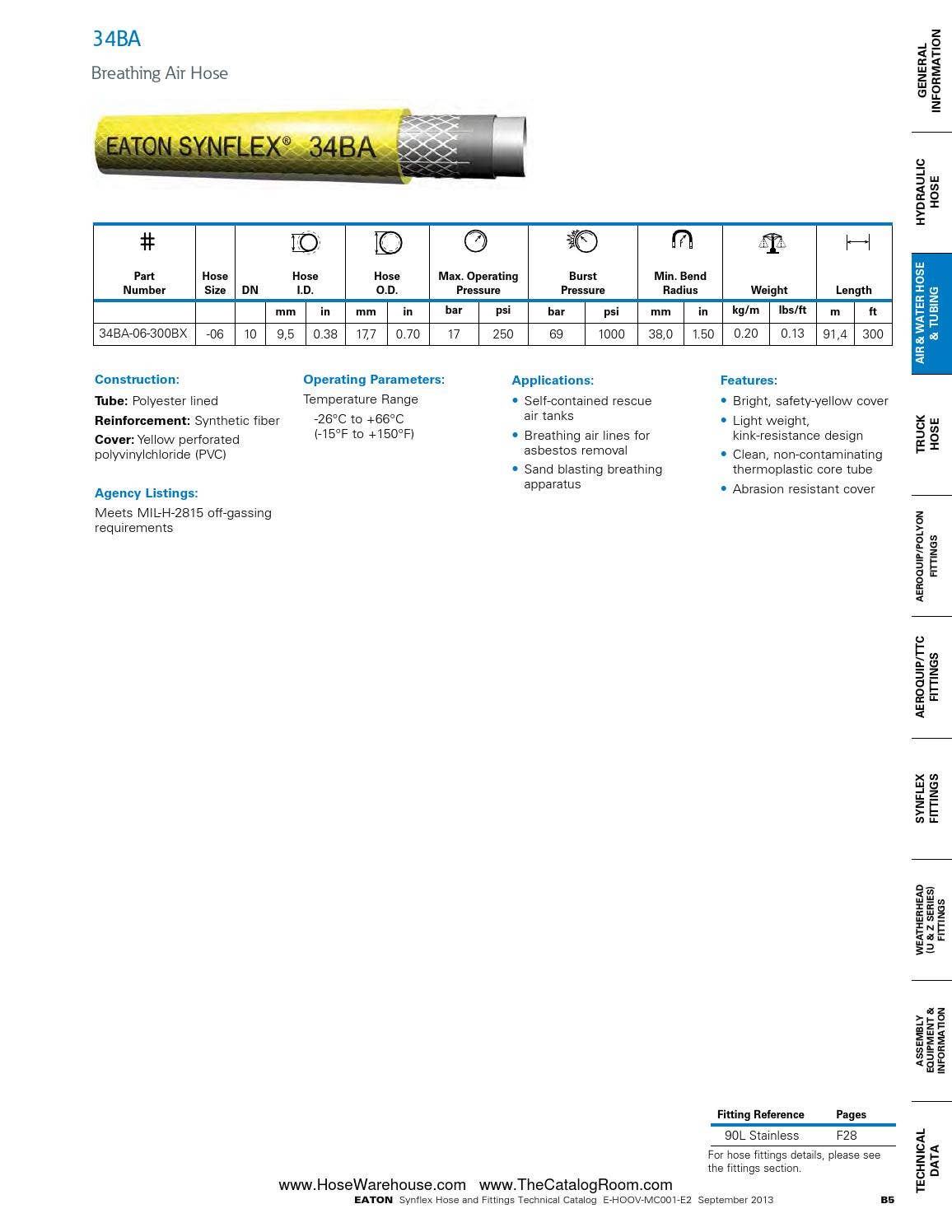 Eaton synflex catalog master hose warehouse by Murdock Industrial Issuu