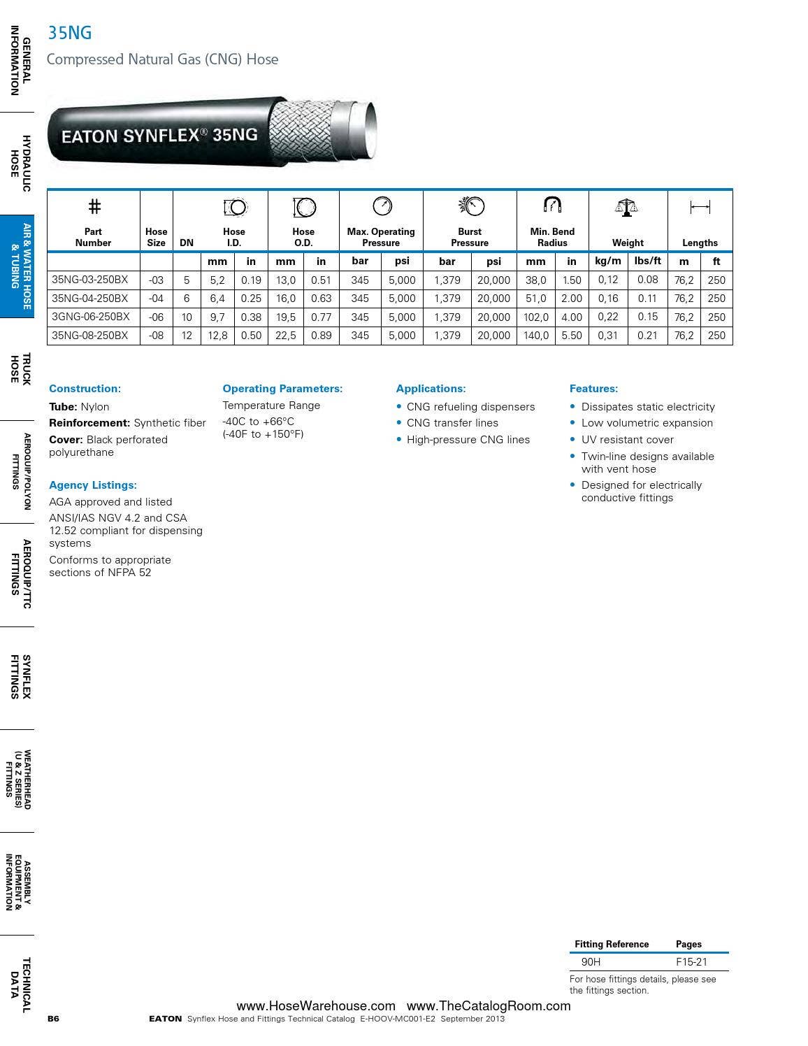Eaton synflex catalog master hose warehouse by Murdock Industrial Issuu