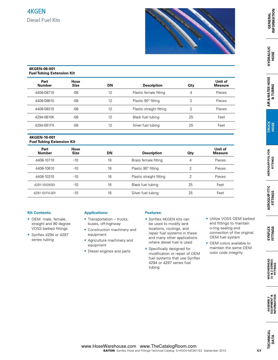 Eaton synflex catalog master hose warehouse by Murdock Industrial Issuu