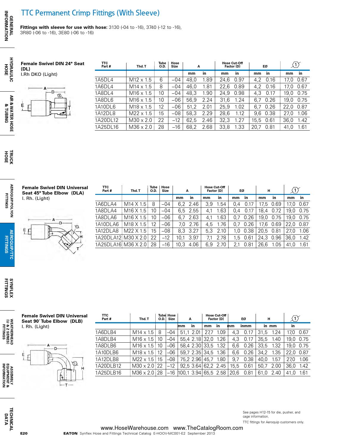Eaton synflex catalog master hose warehouse by Murdock Industrial Issuu
