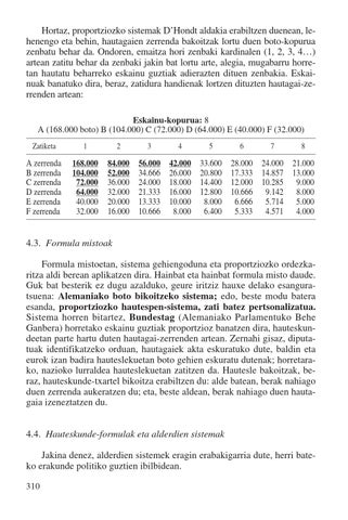 Page 310