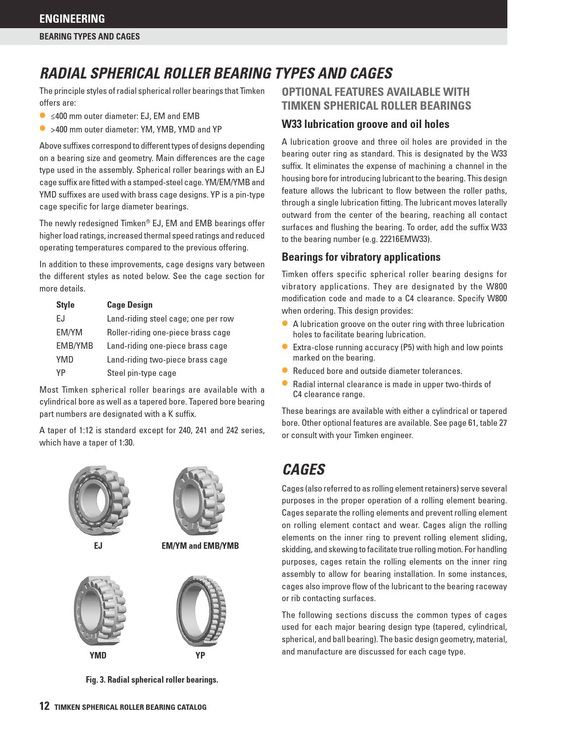 Timken spherical roller bearing catalogus by ERIKS Nederland Issuu