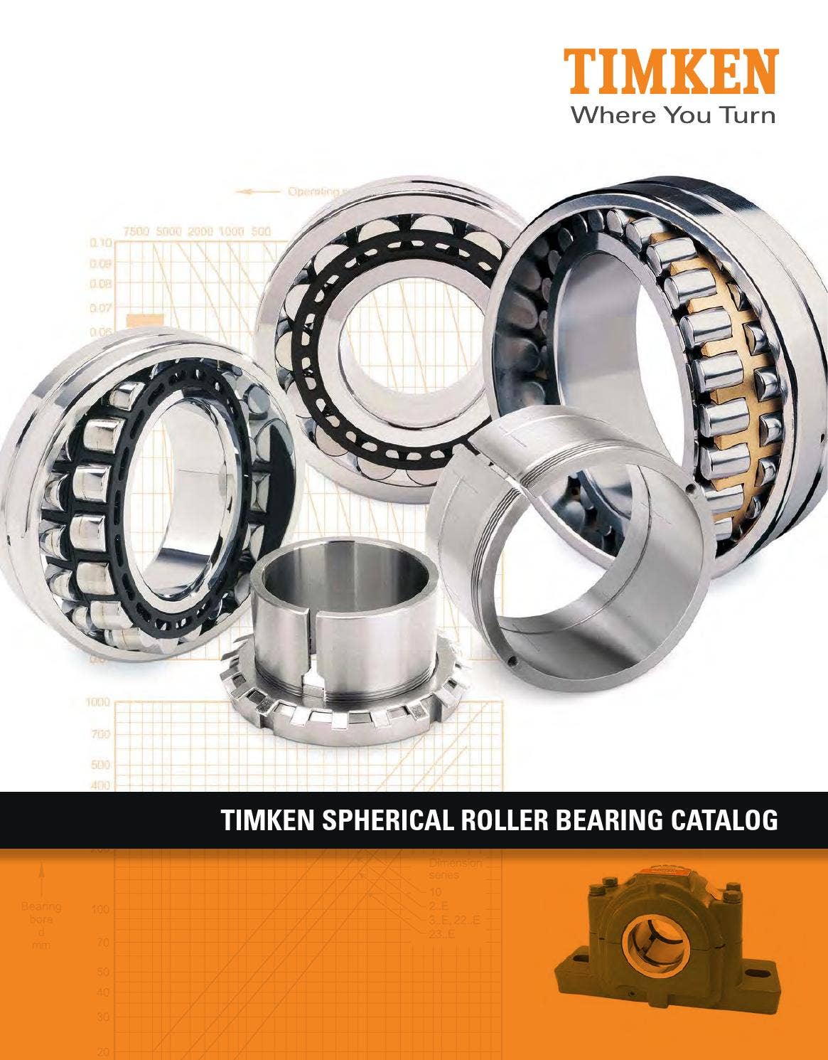 Timken spherical roller bearing catalogus by ERIKS Nederland - Issuu
