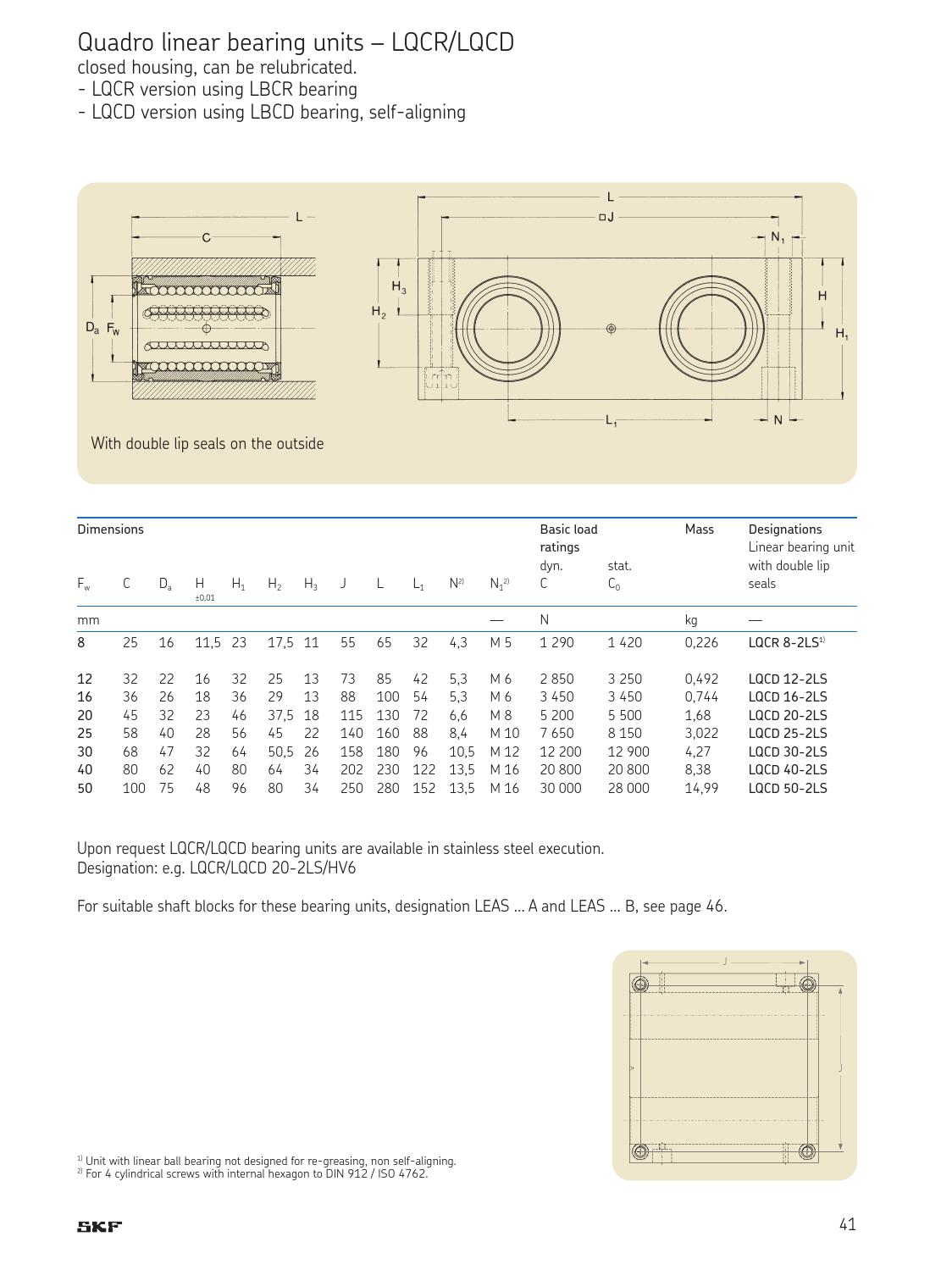 Skf linear bearings and units en by ERIKS Nederland Issuu