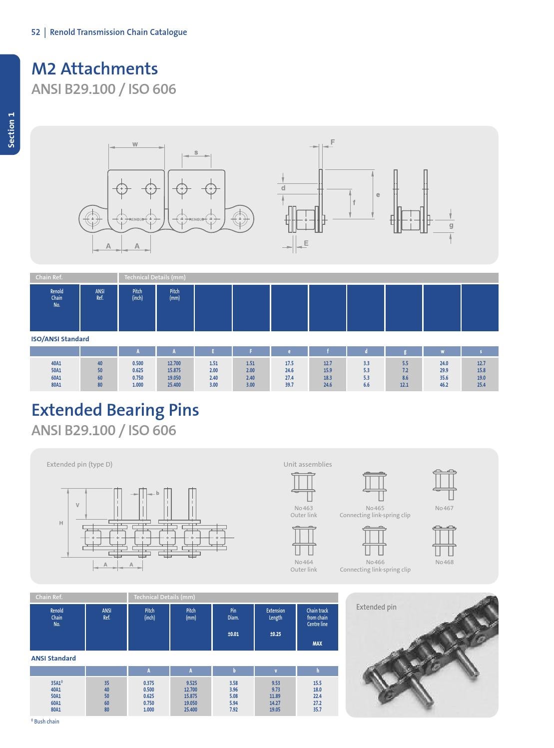 Renold ketting transmission chain by ERIKS Nederland Issuu