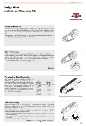 メンテナンス EX Optibelt technical manual by ERIKS Nederland - Issuu