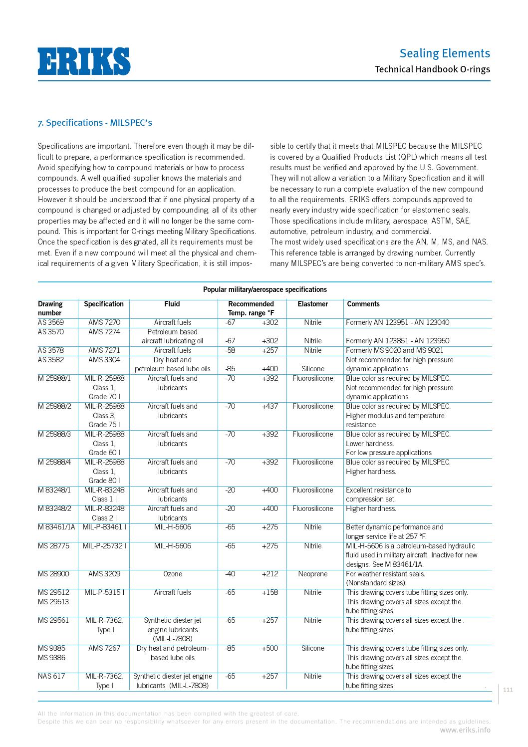 Eriks o ring technical handbook by ERIKS Nederland Issuu