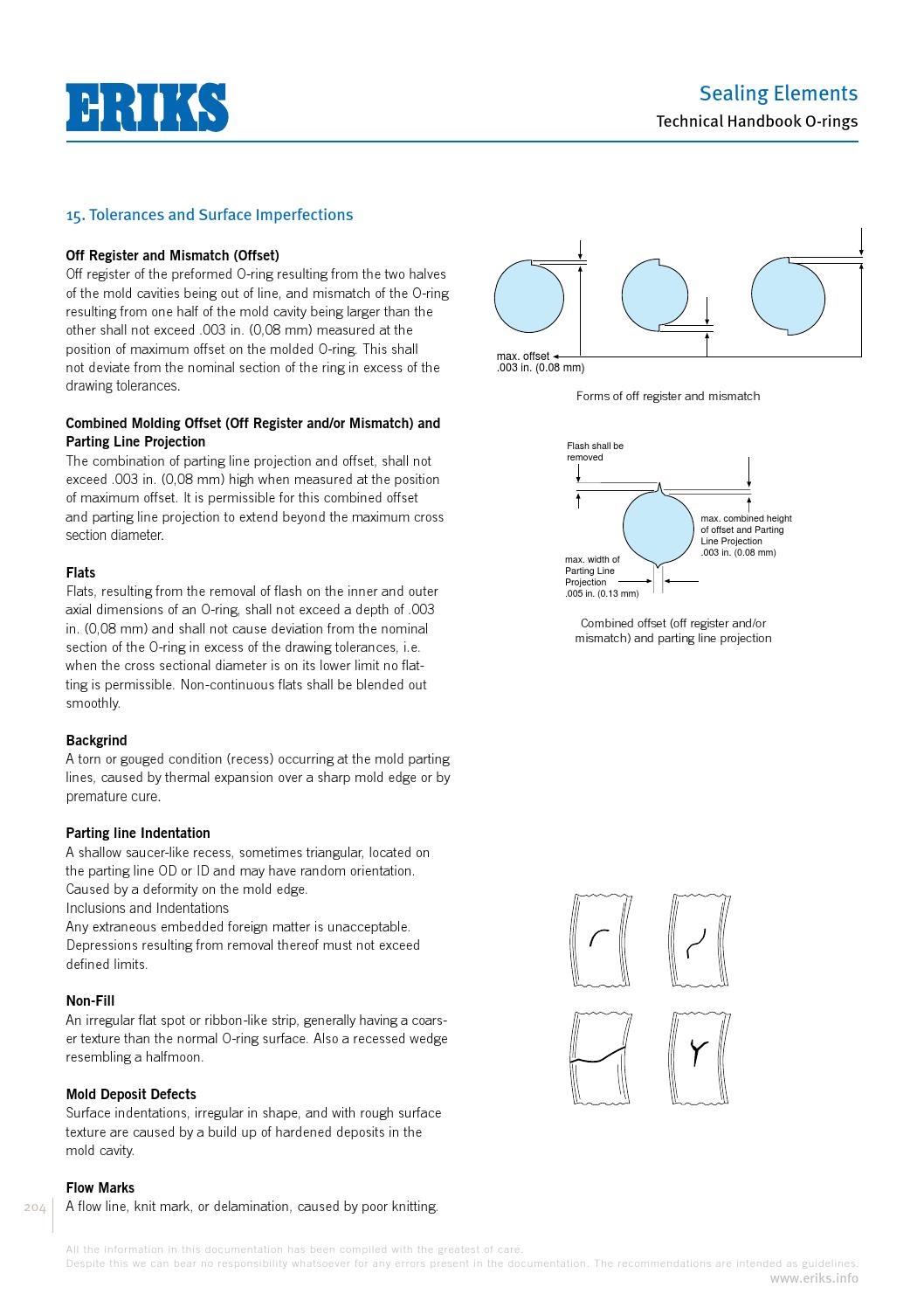 Eriks o ring technical handbook by ERIKS Nederland Issuu