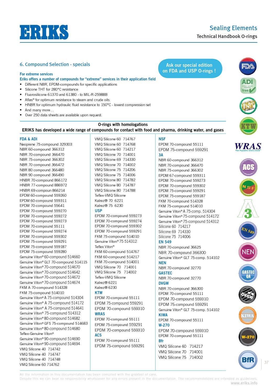Eriks o ring technical handbook by ERIKS Nederland Issuu
