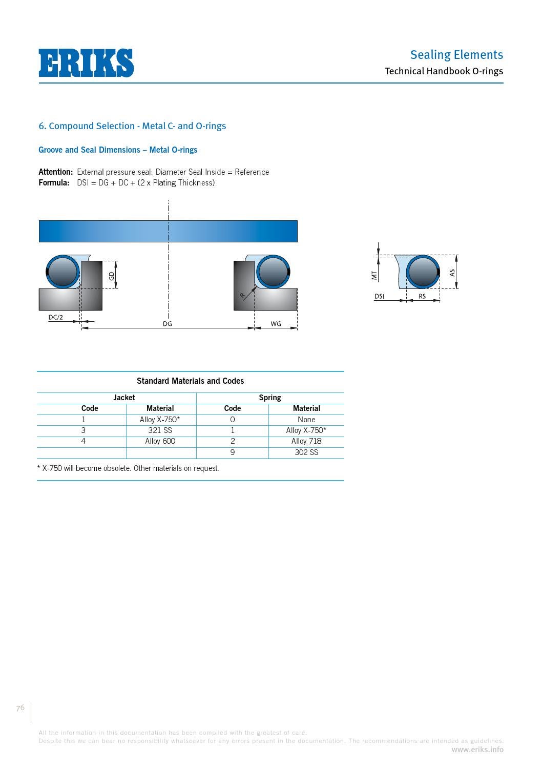 Eriks o ring technical handbook by ERIKS Nederland Issuu