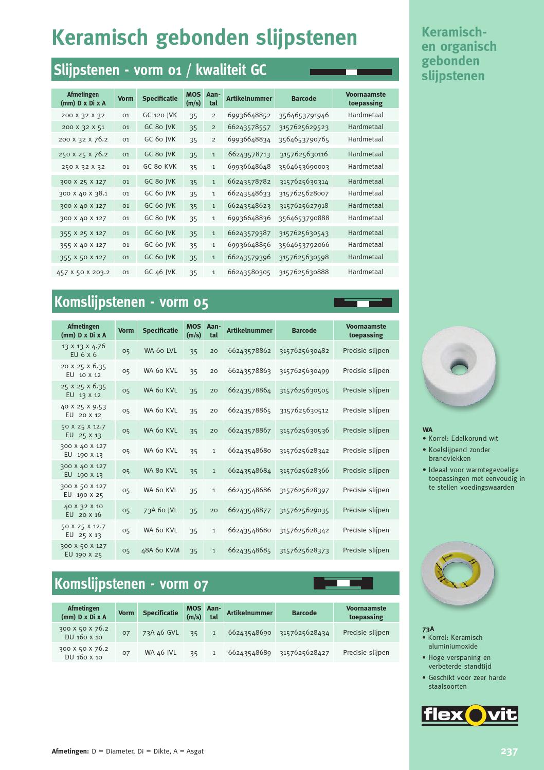 Flexovit industrial catalogus by ERIKS Nederland Issuu