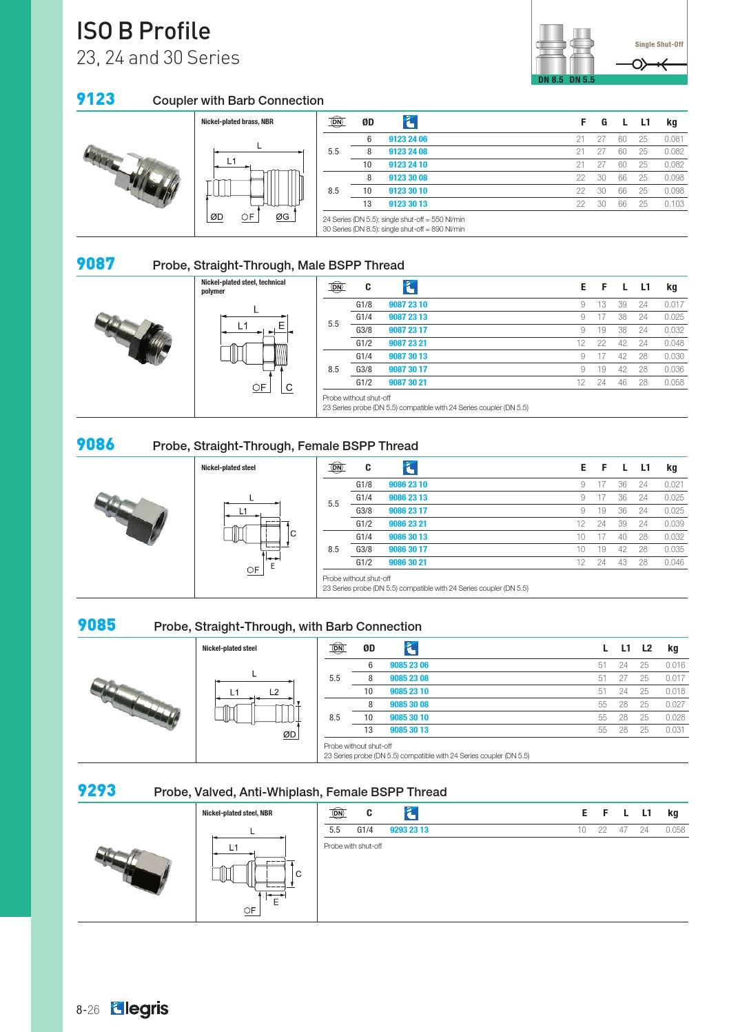 Legris Pneumatic Fittings Catalogue Pdf industrial valves manufacturers