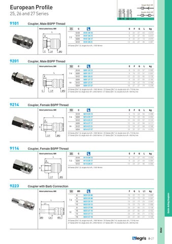 Parker legris catalogus by ERIKS Nederland - Issuu