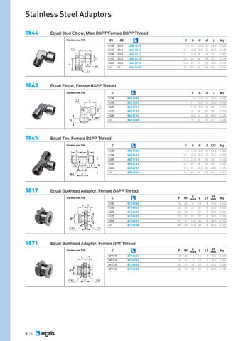 Elbow Male and Female BSPT and BSPP Parker 1844 17 17 Adaptor R3/8 and G3/8 316L Stainless Steel Elbow Male and Female BSPT and BSPP Parker 1844 17 17 Adaptor R3/8 and G3/8 316L Stainless Steel