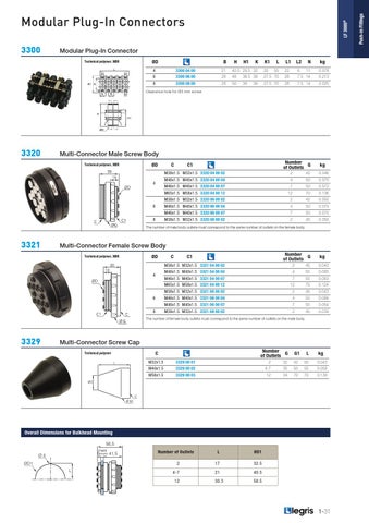 Parker legris catalogus by ERIKS Nederland - Issuu