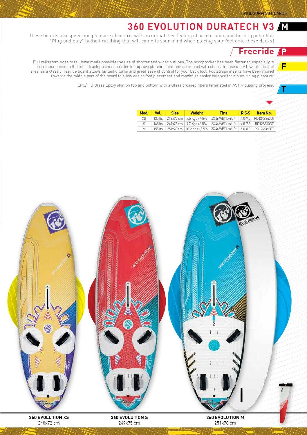 RRD Windsurfing Catalogue - October 2013 Update by RRD