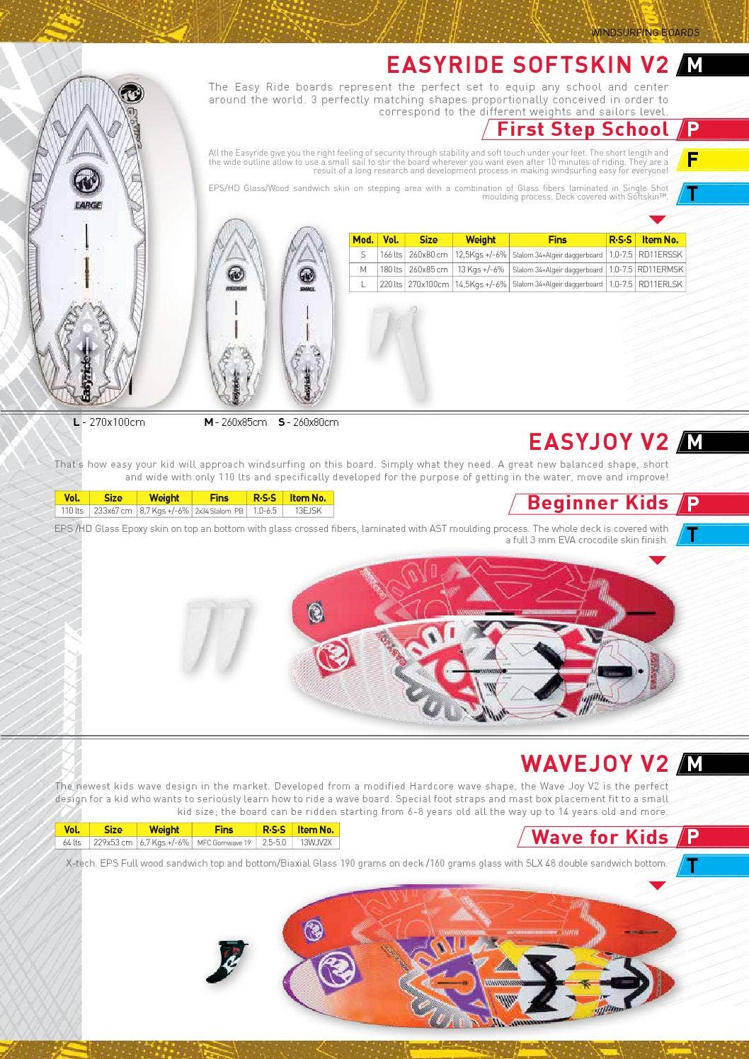 RRD Windsurfing Catalogue - October 2013 Update by RRD - Roberto