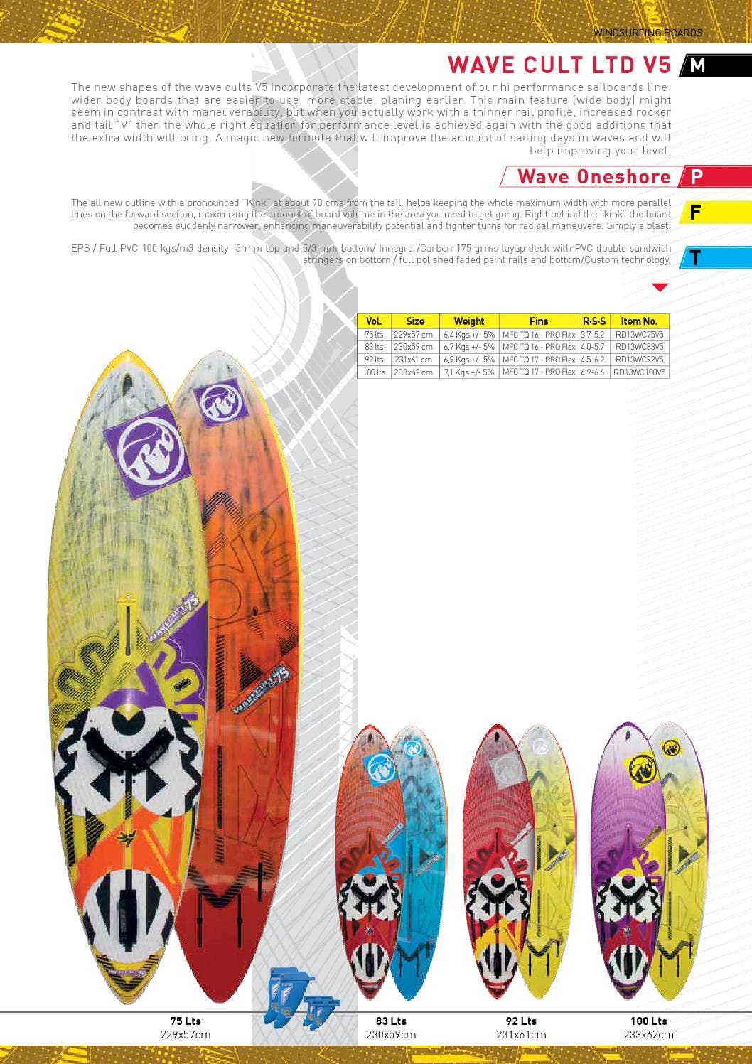 RRD Windsurfing Catalogue - October 2013 Update by RRD
