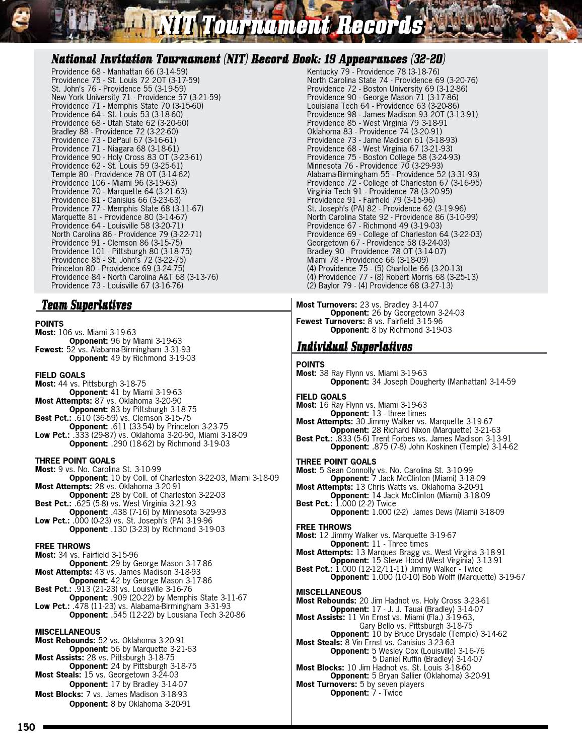 201314 Providence College Men's Basketball Online Team Guide by