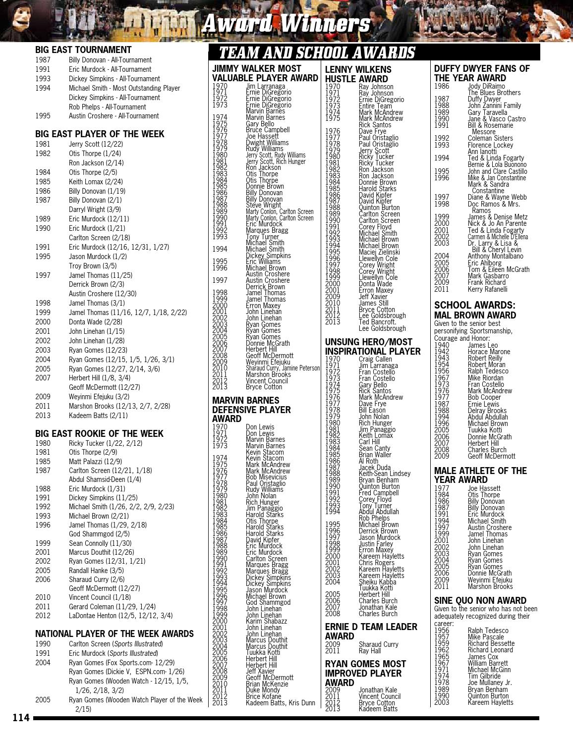 201314 Providence College Men's Basketball Online Team Guide by