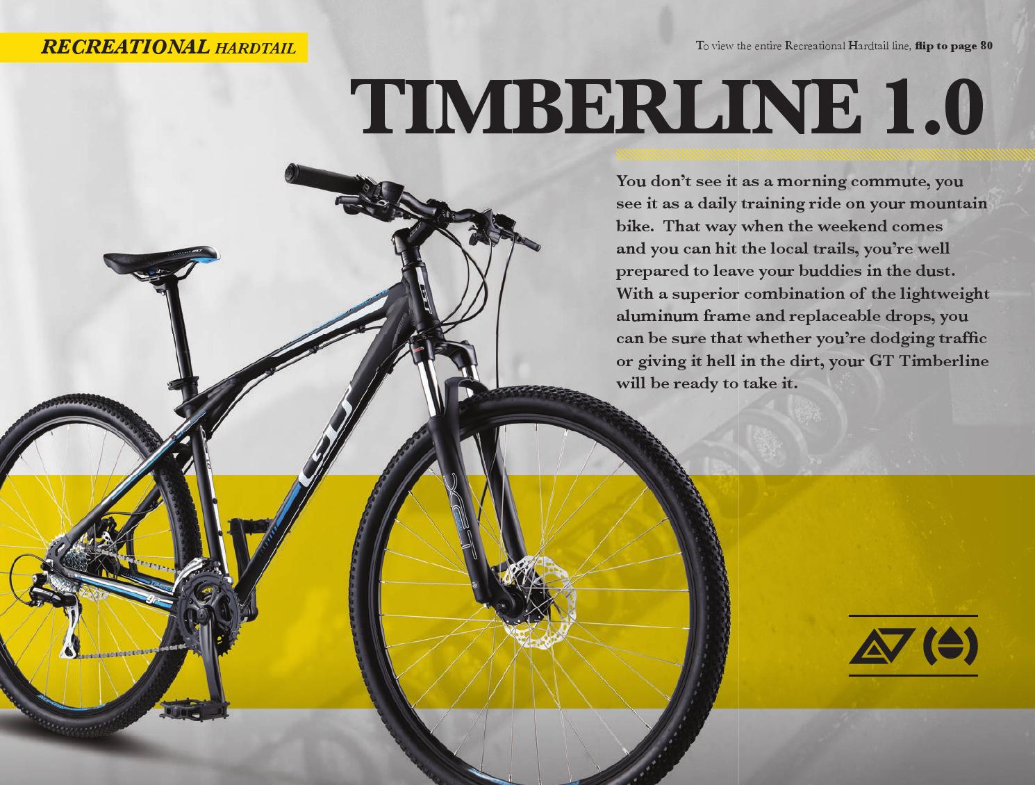 2014 GT Bicycles® Catalog US by GT Bicycles Official Issuu