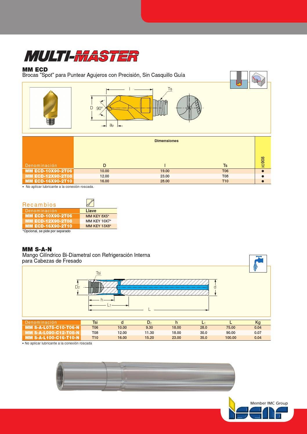 Ampliación multi master by ISCAR IBÉRICA SA Issuu