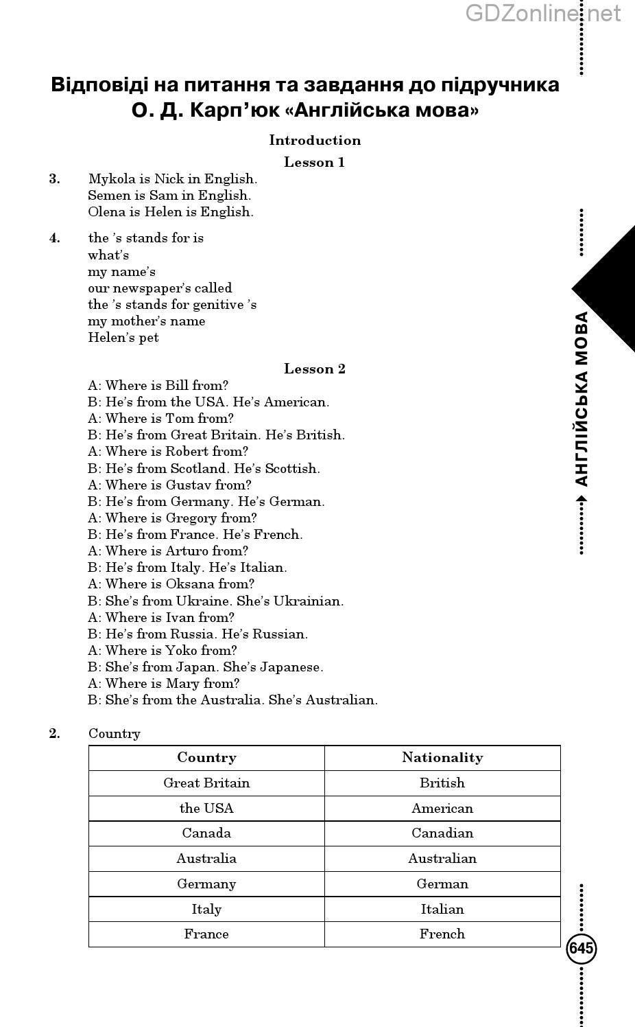 06 angl6 by Орко - Issuu