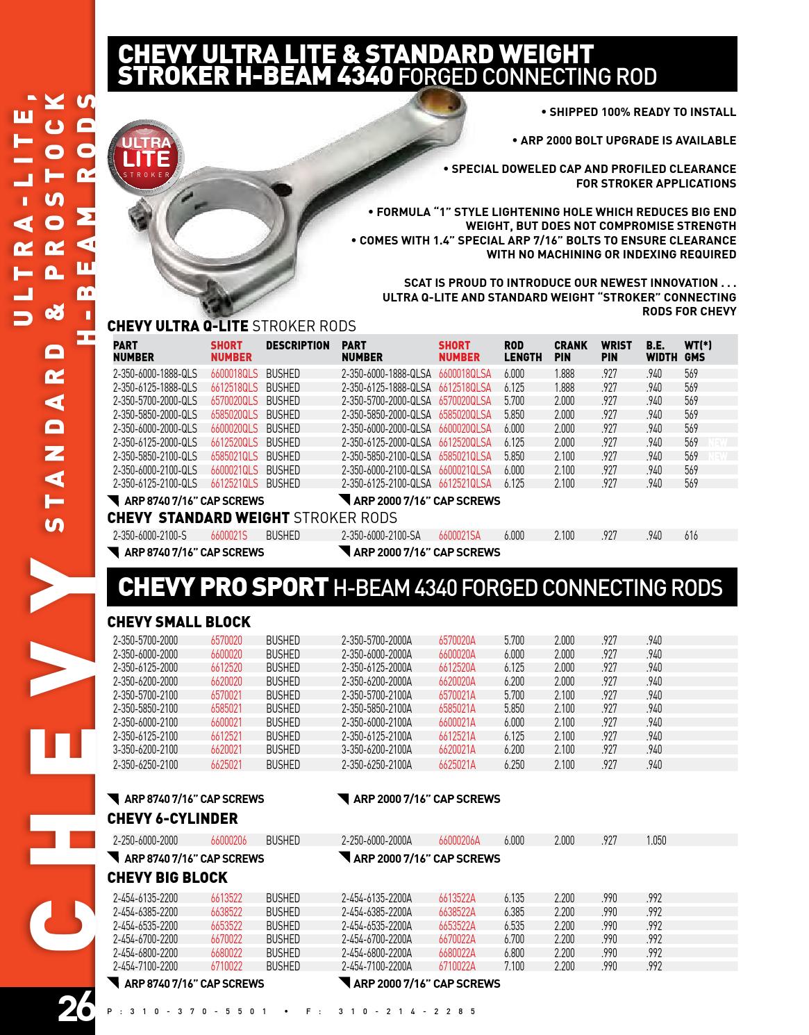 SCAT Crankshafts 33.3 by Scat Enterprises Issuu