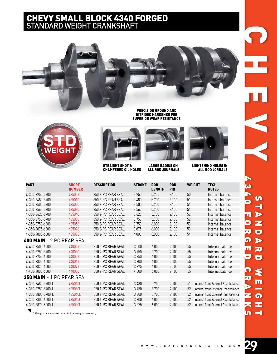 SCAT Crankshafts 33.3 by Scat Enterprises Issuu