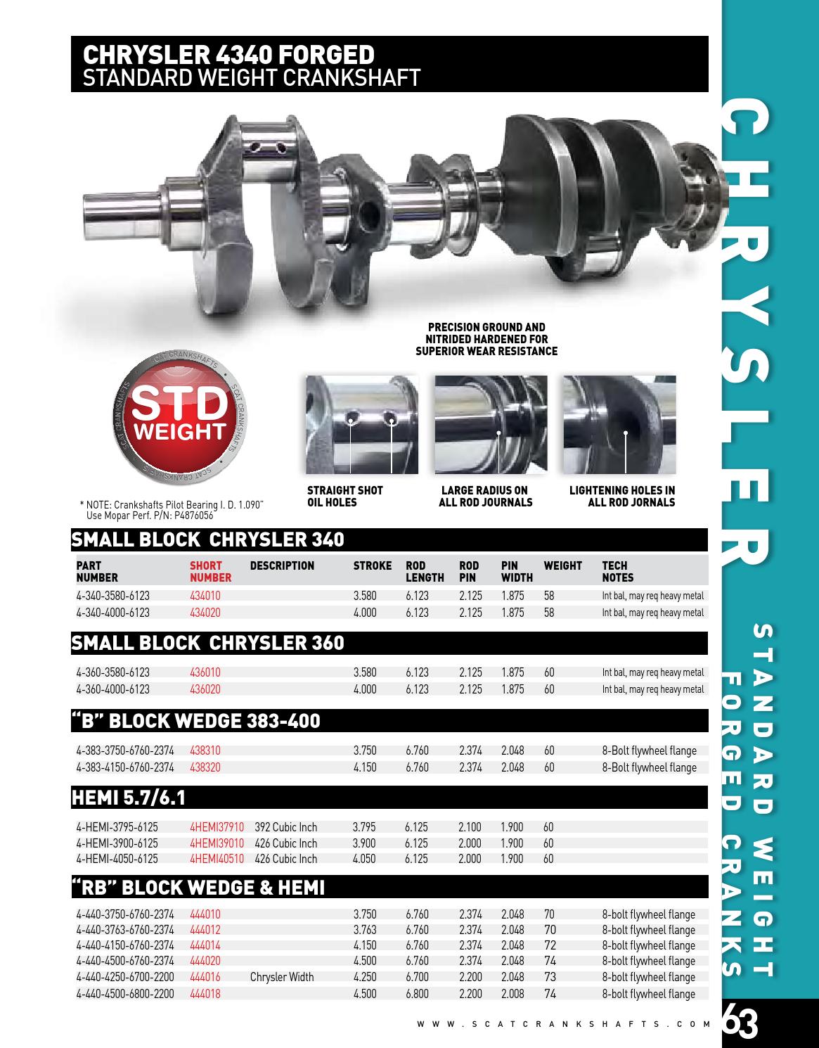 SCAT Crankshafts 33.3 by Scat Enterprises Issuu