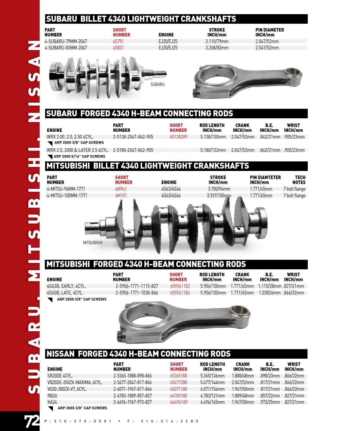 SCAT Crankshafts 33.3 by Scat Enterprises Issuu