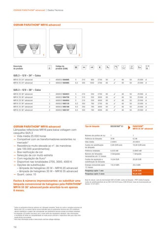Lâmpadas LED OSRAM 2013 第 14 页
