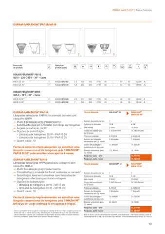 Lâmpadas LED OSRAM 2013 第 19 页
