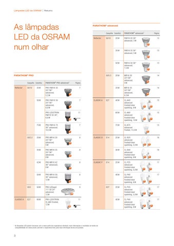 Lâmpadas LED OSRAM 2013 第 3 页