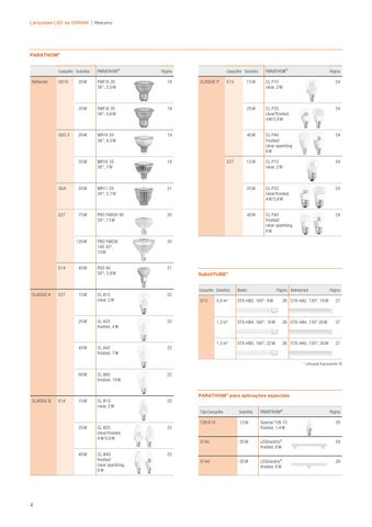 Lâmpadas LED OSRAM 2013 第 4 页