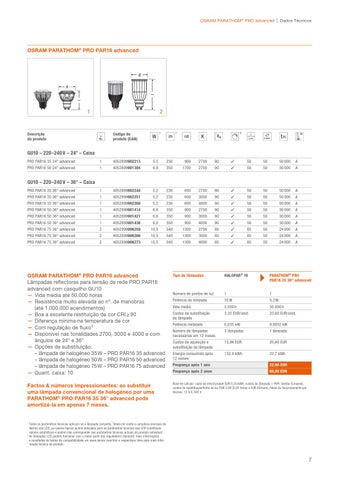 Lâmpadas LED OSRAM 2013 第 7 页