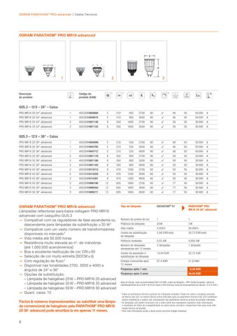Lâmpadas LED OSRAM 2013 第 8 页