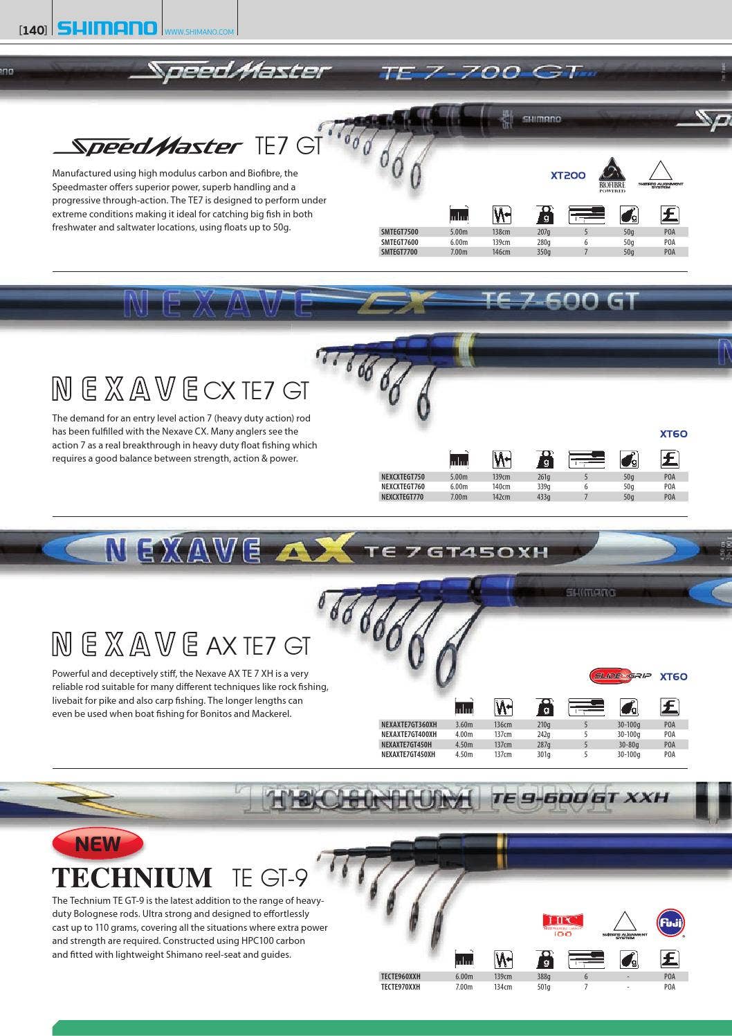 Shimano catalogue 2014 UK by Shimano Europe BV Issuu