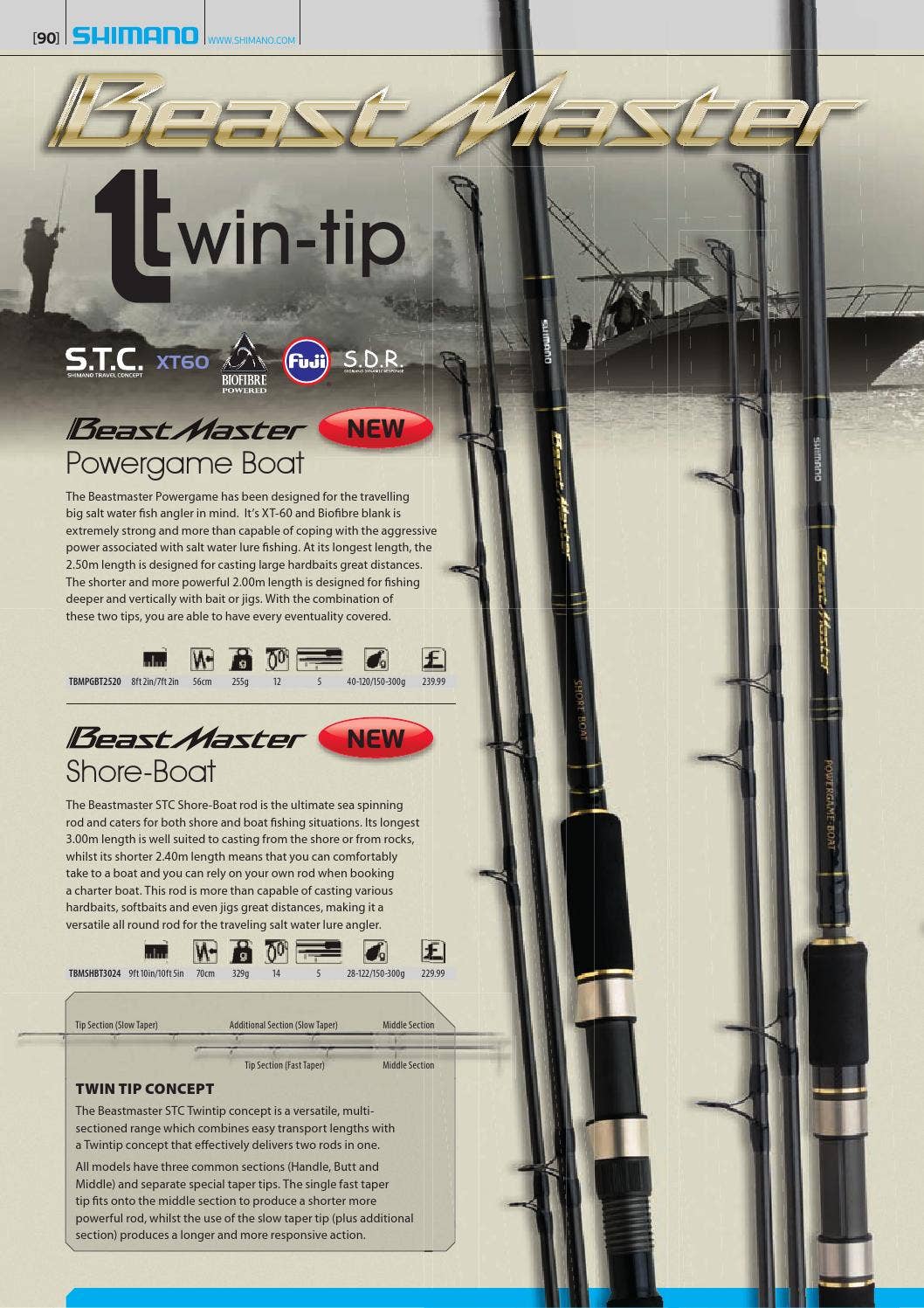 penn 4500ss spinning reel maintence Penn 4500SS worth elbow grease? : r/Fishing_Gear